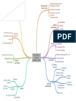 Como Medir A Higiene de Produo Do Leite