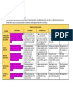 Rúbrica de Autoevaluación 2