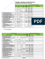 Asociación de Cesantes y Jubilados de La Contraloría General