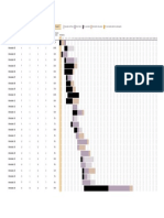 Planejador de Projetos de Gantt1