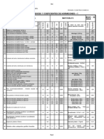 Planilla de Indices y Coeficientes