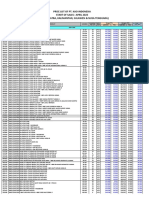 Price List April 2023 (KI)