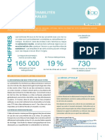 7548 Vulnerabilites Territoriales V9