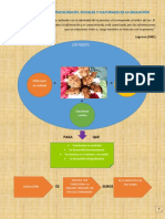 Factores Biológicos, Psicológicos, Sociales y Culturales de La Educación