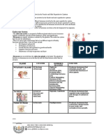 Q3 S10 Week 1 Lecture or Notes