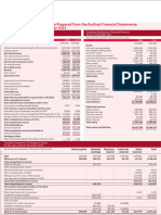 Annual Financial Statement 2021