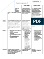 Terapias PDF