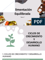 Alimentación Eq Tema 7 PDF