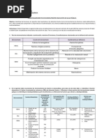 Taller Requerimiento de Micronutrientes Relevantes en Salud Pública - 23101