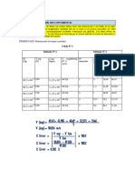 RESULTADOS LAB2 OyT