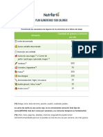 PLAN ALIMENTARIO 1500 Calorias