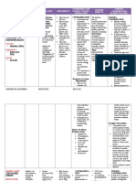 Drud Study For Duty