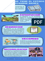 Infografia Administacion PDF