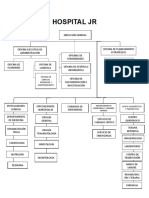 Administración