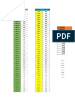 Excel Variables para Ta 1