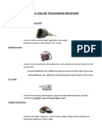 Major Parts of Color TV