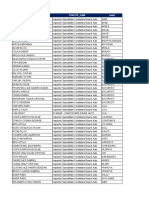 Lista Inspectorilor de Specialitate Daune Groupama Asigurari 10.11.2021 0