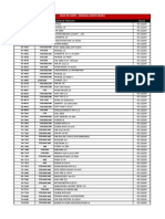 (AVISA) Lista de Jogos de Anéis