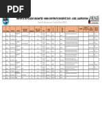 2 Etapa Plazas Vacantes - Primaria PDF