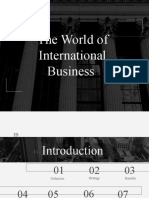 The World of International Business