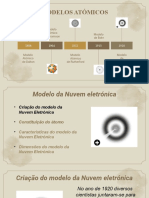 Modelo Da Nuvem Eletrónica