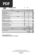 4-Cpu Mobilização - Item 01 PDF