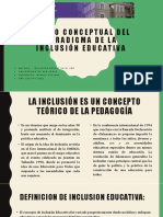 Marco Conceptual Inclusion Educativa