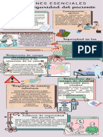 Acciones Esenciales