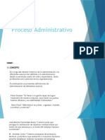 Unidad 1 - PROCESO ADMINISTRATIVO I