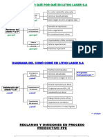 Diagrama - Senati 2022 FINAL