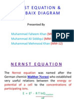 Nernst Equation