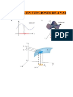 Límites Ing Automotriz PDF