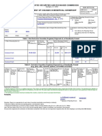 Form 4: Pegram Michael E Caesars Entertainment, Inc