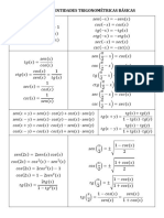 Tabla de Identidades Trigonométricas Básicas