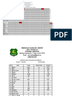 Kepuasan PKM Ambunten 2019new