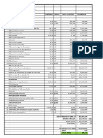 Comparación Presupuesto Durapanel Vs Tradicional CASA TRES PISOS (TRADICIONAL)