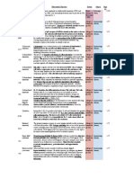 7sgdfgf PDF