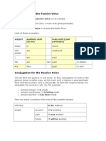 Construction of The Passive Voice