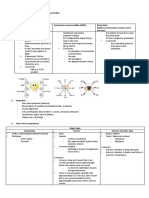 Ocular Examination