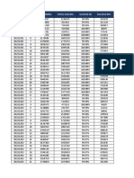 NGSSP Hourly SR 20221212