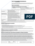 RGPD PDF