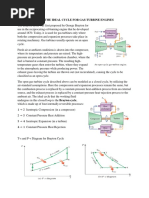 Brayton Cycle Closed Cycle Only