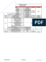 Fci Itp PDF