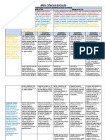 Matriz de Ciencias Sociales