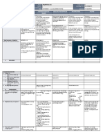 DLL - All Subjects 1 - Q1 - W9 - D3