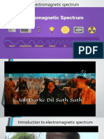 Electromagnetic Spectrum