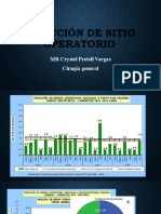 INFECCIÓN DE SITIO OPERATORIO - Rotacion Gineco