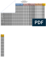 Analisis PTS Pai 5