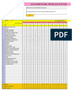 FORMAT Analisis Jawaban PSAJ 9E