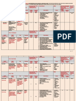 HSE Hazards Effects Management Process HEMP